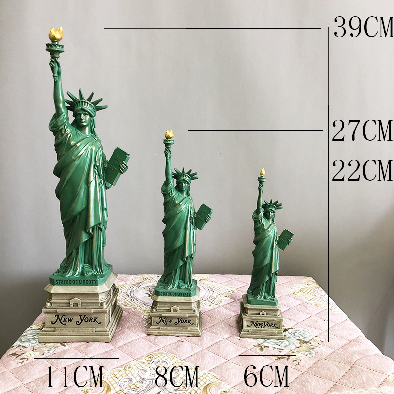Статуя Свободы, модель, аксесс – обзор и цена Travel Accessories New York