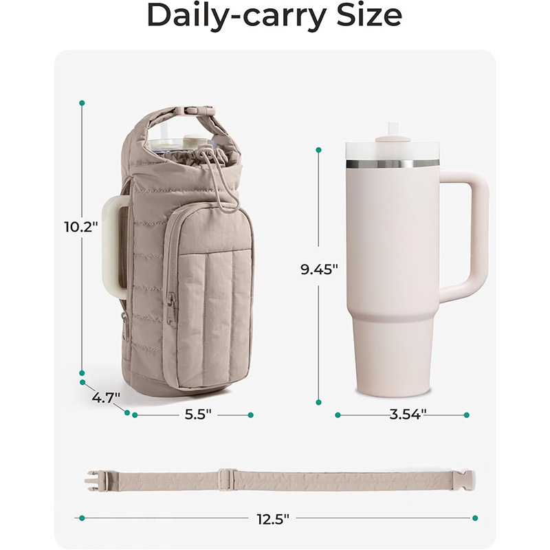 Сумка-термос для активного отд – обзор и цена Travel Packing Accessories