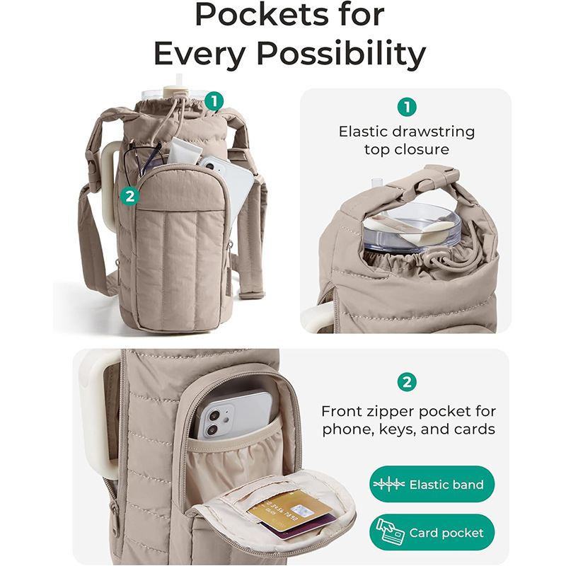 Сумка-термос для активного отд – обзор и цена Travel Packing Accessories