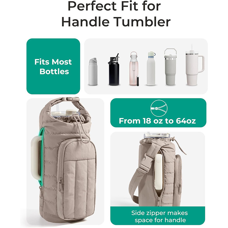 Сумка-термос для активного отд – обзор и цена Travel Packing Accessories