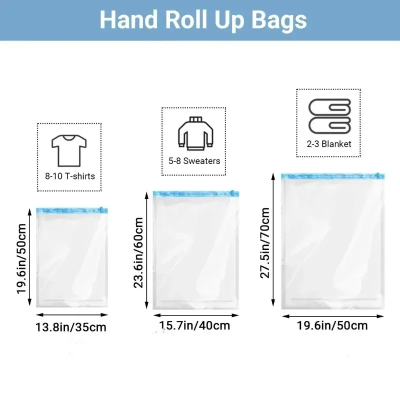 Сумки для хранения вещей Roll  – обзор и цена Travel Accessories Needed