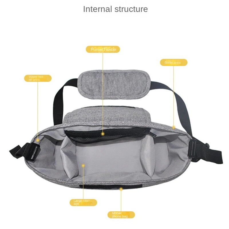 Подвесные сумки для детской ко – обзор и цена Travel Accessories With Baby